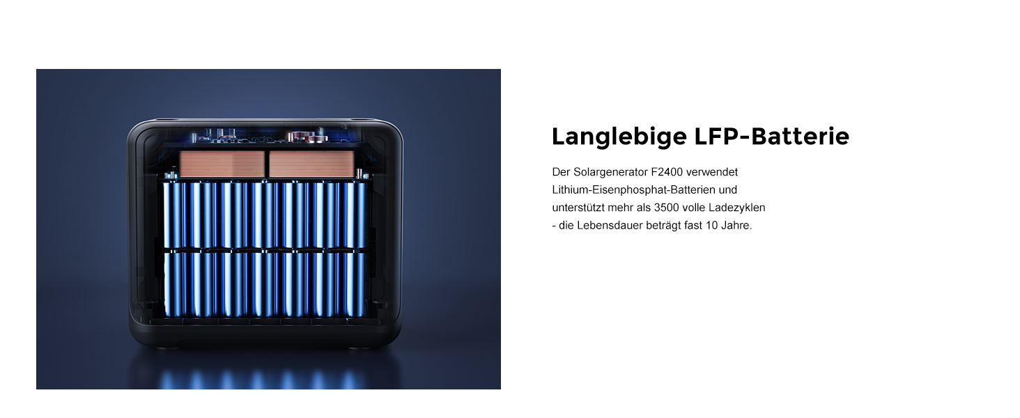 Портативна електростанція FOSSiBOT F2400: 2048Wh LiFePO4, 2400W (4800W пік), 230V, 3 виходи AC, для дому, кемпінгу та резервного живлення