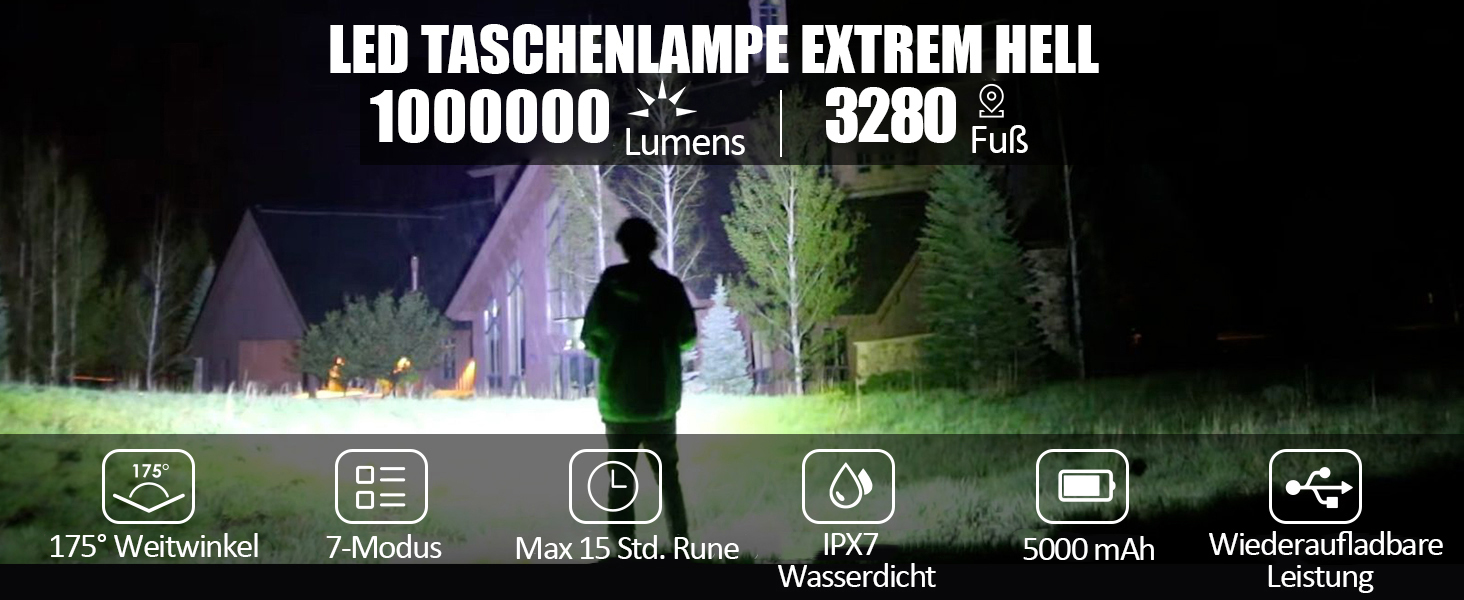 Потужний LED ліхтар ZEUSFIRE 1 000 000 Люмен, тактичний водонепроникний ліхтарик з USB-зарядкою та 7 режимами світла для кемпінгу та походів, IPX7