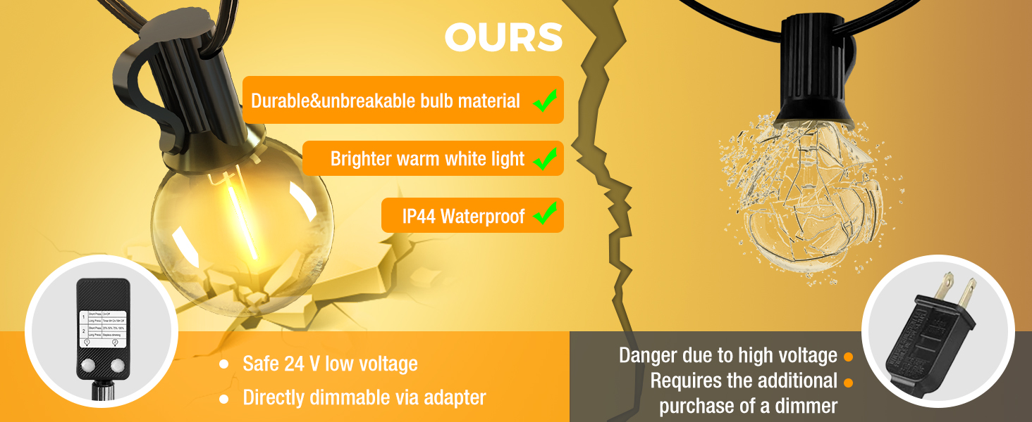 LED гірлянда світлодіодна зовнішня, димування, таймер, 15м, декоративні лампочки G40, тепле біле світло, пластик, вологостійка для саду, балкону, вечірки, павільйону, тераси