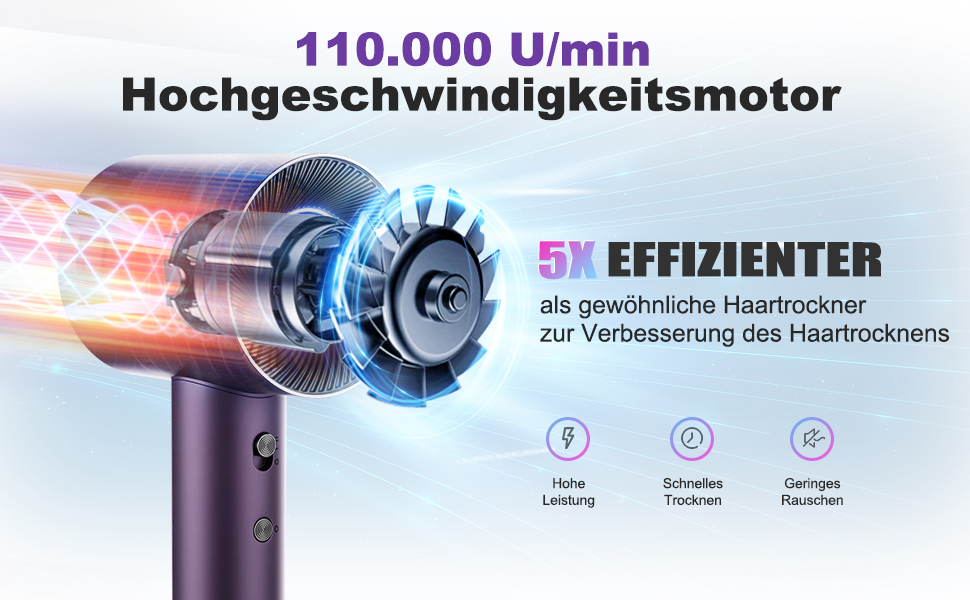 Фен 7MAGIC Föhn, 110 000 об/хв, 200 млн негативних іонів, магнітний концентратор, для всіх типів волосся, без пошкодження теплом (зелений, фіолетовий)