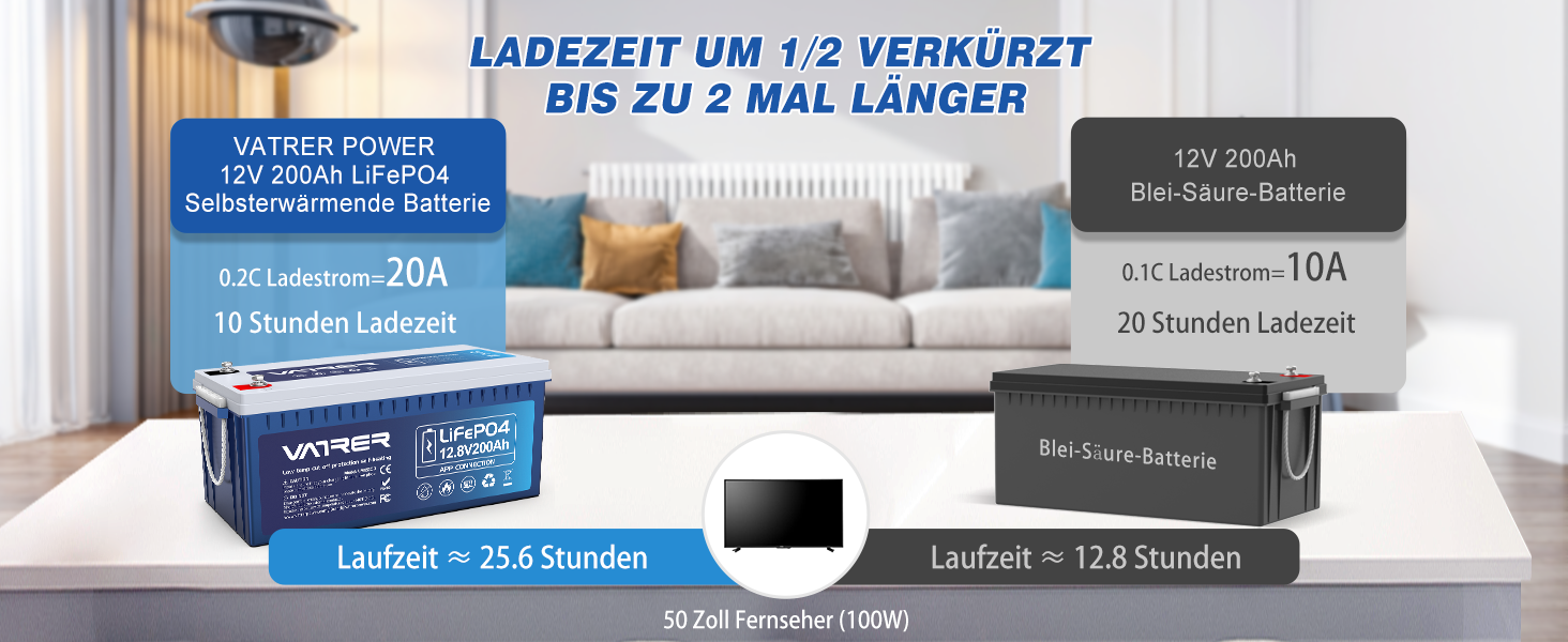 Літієва батарея VATRER POWER LiFePO4 12V 100AH з низькотемпературним відключенням і літієвою батареєю глибокого циклу 100A BMS 5000 1280 Вт для автофургонів, кемпінгу, човнів, сонячних домашніх систем (12V200Ah з самонагріванням)