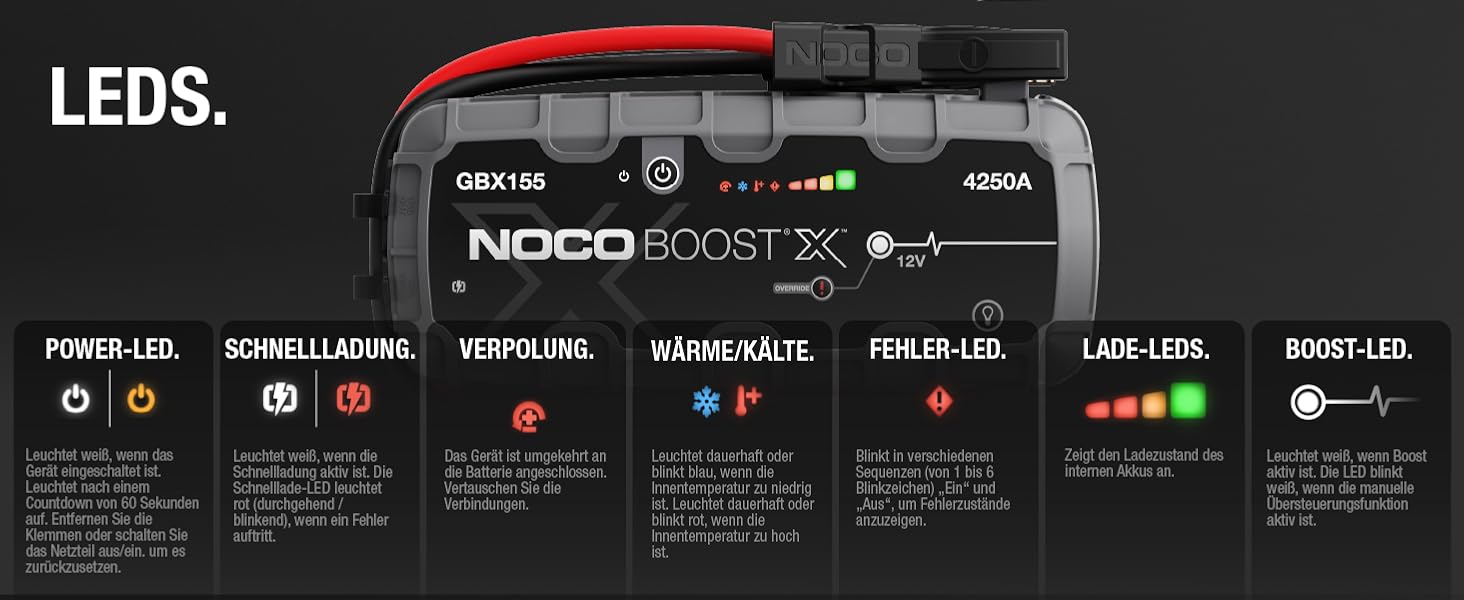 Бустер для авто NOCO Boost X GBX155: Пусковий зарядний пристрій 4250А 12V Lithium для бензинових двигунів до 10.0л та дизельних до 8.0л
