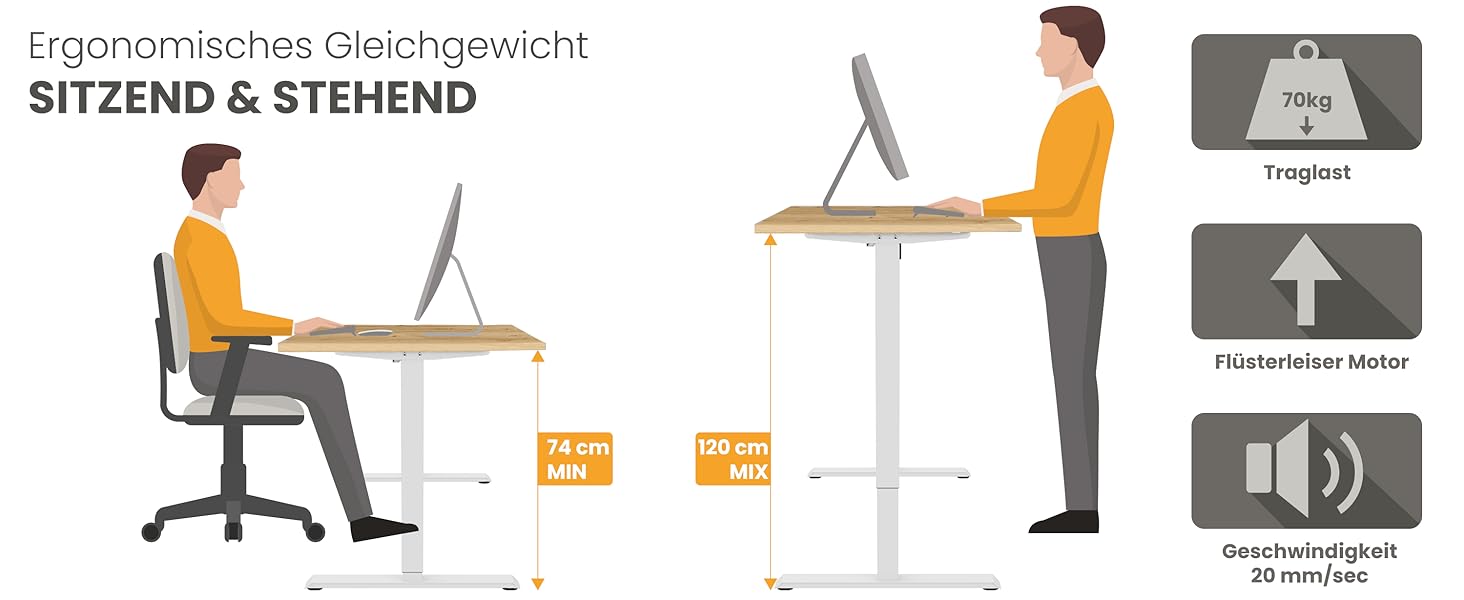 Електричний стіл KRIEG HighDesk SMART 160x80 см білий - регульований по висоті стіл для роботи сидячи та стоячи