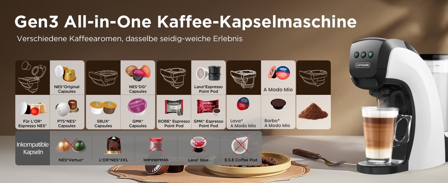 Кавомашина 5-в-1 Warriors1 для Nespresso, Dolce Gusto, Lavazza, FAP, кавова машина для дому та офісу, 20 bar, 0.8 л, автоматична