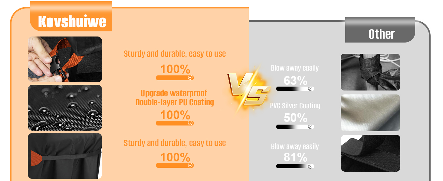 Чохол для садово-патіо меблів Kovshuiwe, вологостійкий, захист від сонця та вітру, 420D, 140x90x74 см