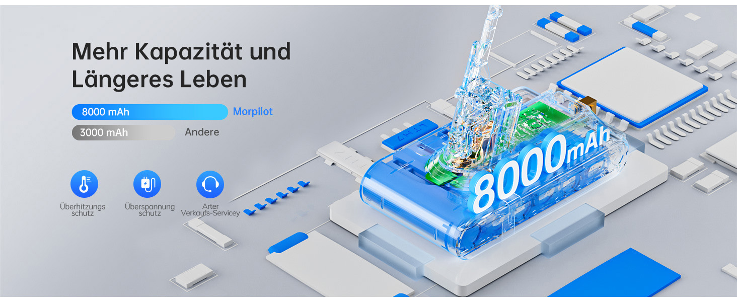 Акумулятор Morpilot V7 8000mAh для пилососа Dyson V7 SV11 Animal, Motorhead, Pro, Trigger, Fluffy + 3 фільтри