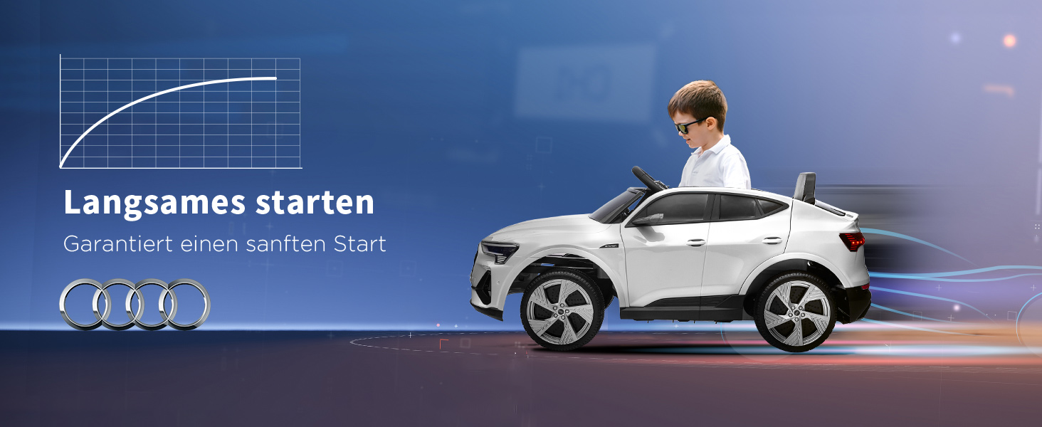 Електромобіль для дітей Audi E-tron HOMCOM 12V з пультом, ременем безпеки, музикою MP3/USB/TF, для дітей 3-5 років, білий