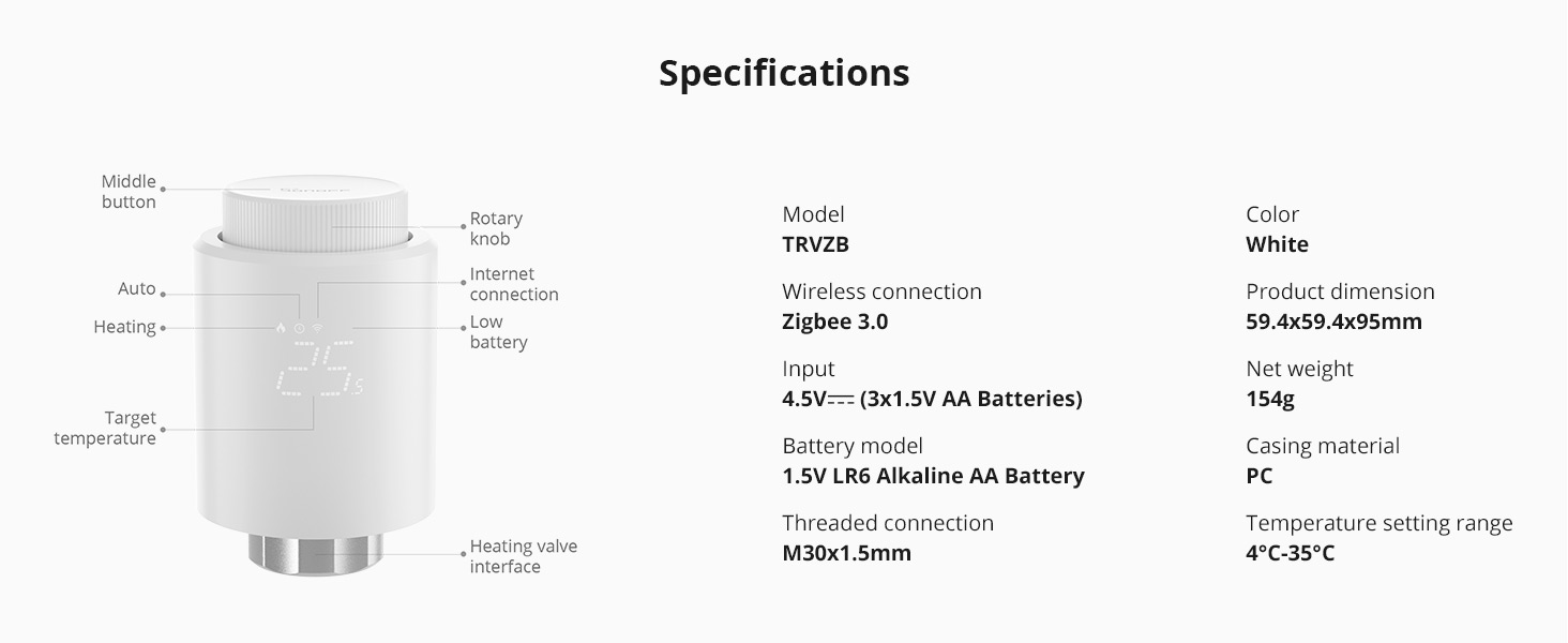 SONOFF TRVZB Zigbee Розумний термостат для радіатора, 4 шт., енергозбереження, програмування, сумісний з Alexa/Google Home/Home Assistant, Zigbee 3.0 Hub