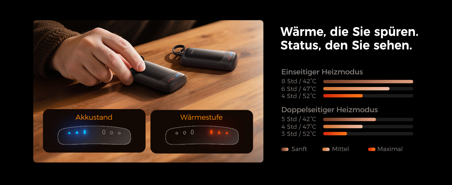 Електричні грілки для рук OCOOPA DuoHeat UT5 - чорні, для кемпінгу, полювання, подорожей, подарунок для чоловіків