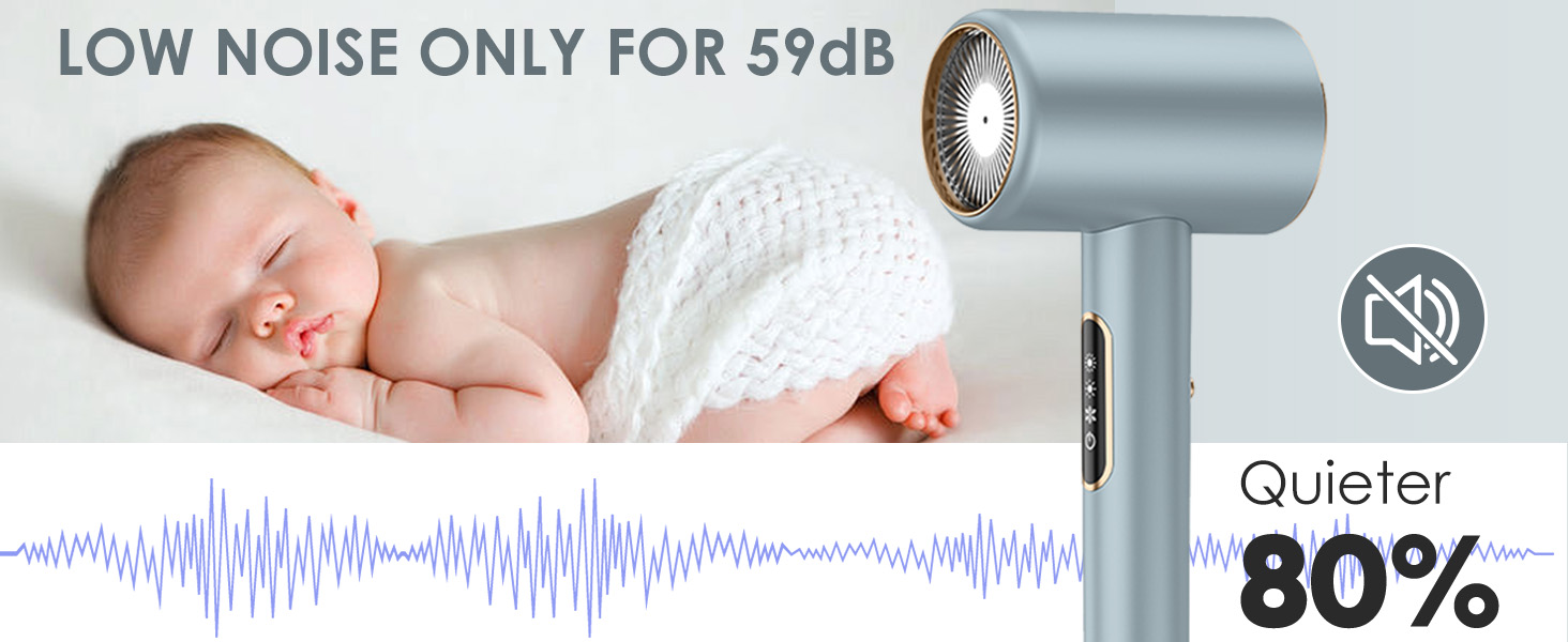 Фен Bizcasa 2400W з іонізацією та LCD-дисплеєм, 3 режими температури, 2 швидкості, з насадкою-дифузором та стайлінговою насадкою, для подорожей та дому (білий/срібний)