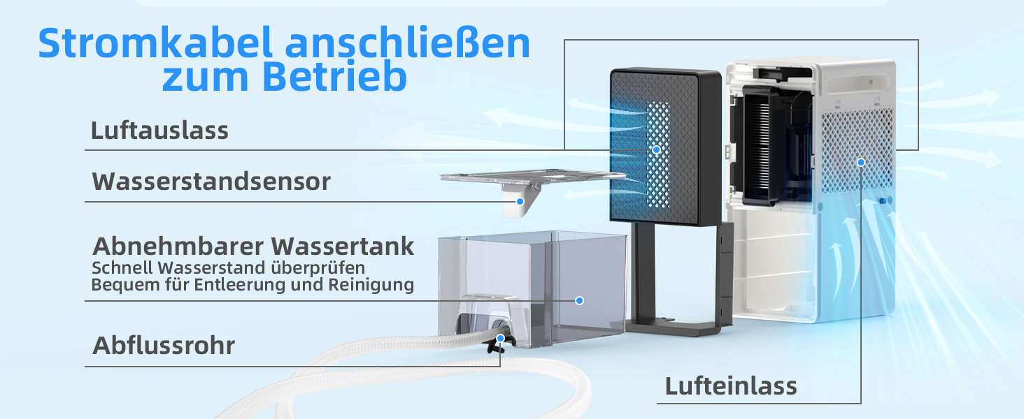 Електричний осушувач повітря для дому: кімнатний осушувач з функцією відтавання, таймером та режимом сну. Підходить для спальні, підвалу, ванної кімнати, кемпера. Середній розмір