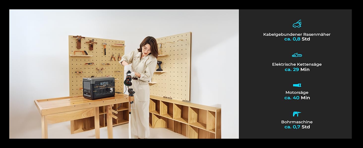 Портативна електростанція OUKITEL P1000 Plus: 1800W, 1024Wh LiFePO4, сонячний генератор для кемпінгу та резервного живлення