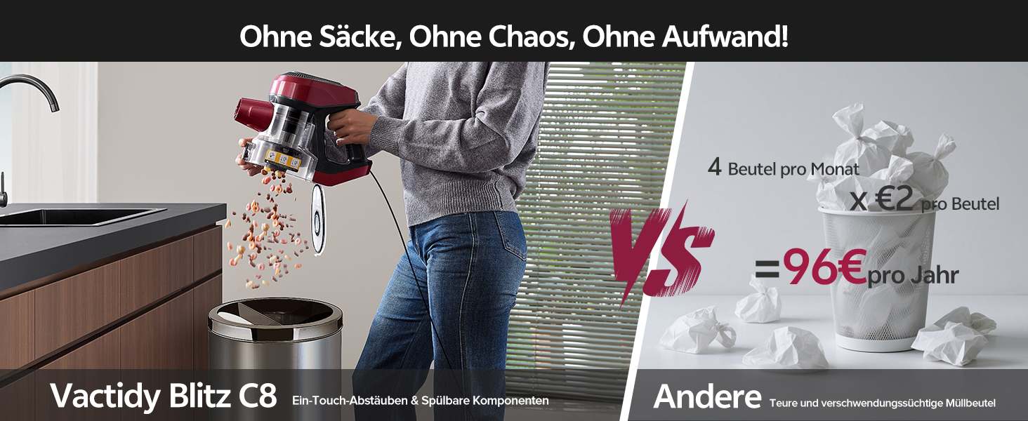 Ручний пилосос Vexilar C8 з кабелем - 600W, 60kPa, 7м кабель, безперешкодна щітка для підлоги, 1.5L безмішковий контейнер для твердих поверхонь, килимів та шерсті тварин