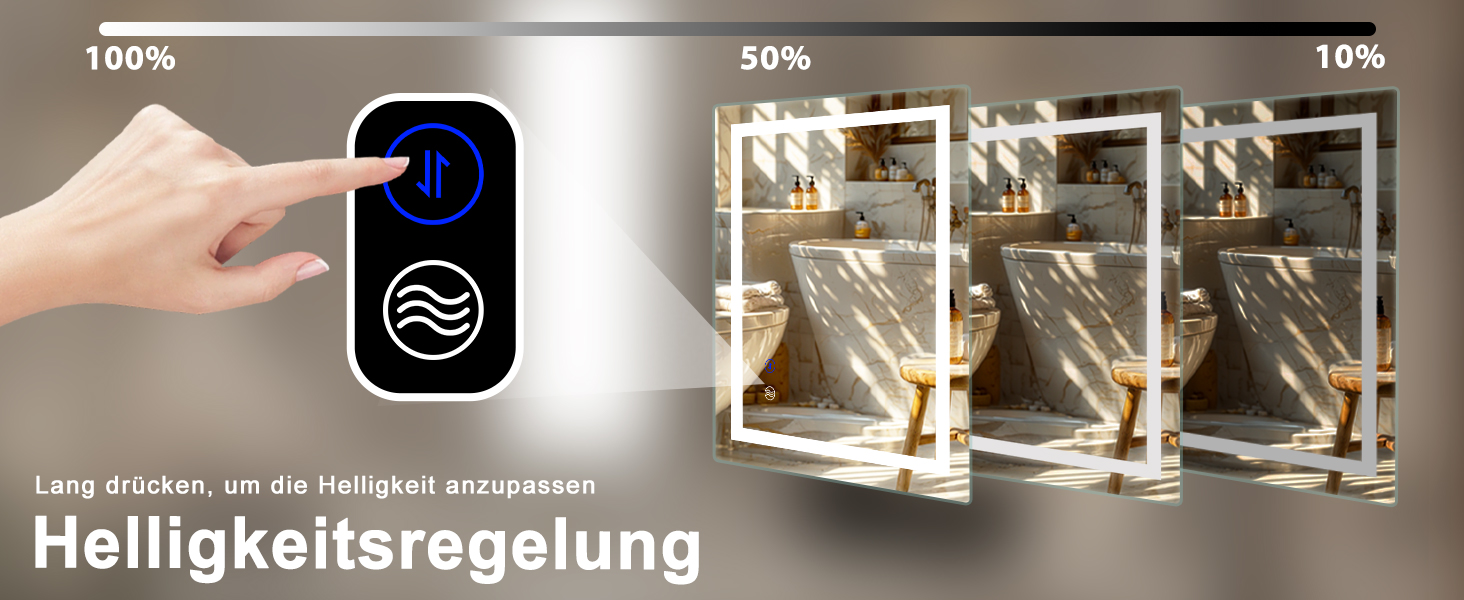 Дзеркало для ванної кімнати Sanitemodar LED 50x70 см з підсвічуванням, антизапар, сенсорне керування