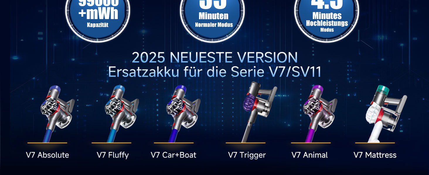 Акумулятор для пилососа Dyson V7 Absolute/Animal/Motorhead/Fluffy: Оригінальний акумулятор + 5 фільтрів + 2 гвинти