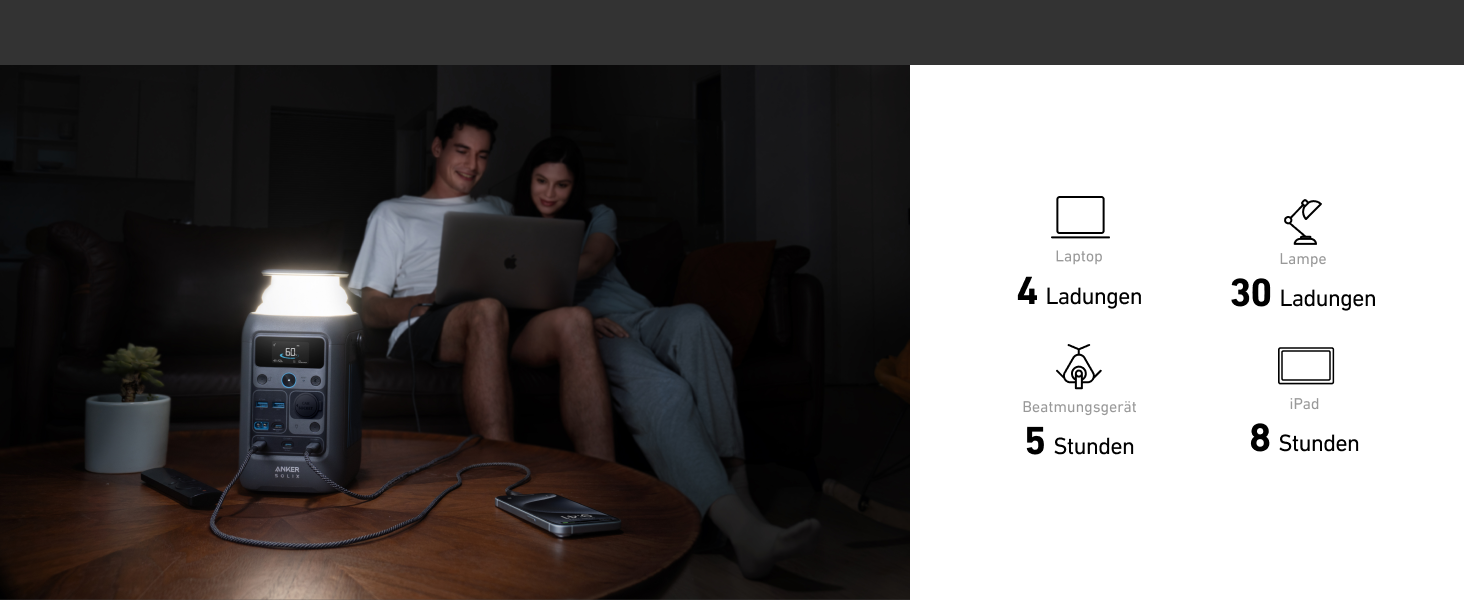 Powerbank Anker SOLIX C300: 288Wh, 300W, LiFePO4, для кемпінгу та подорожей