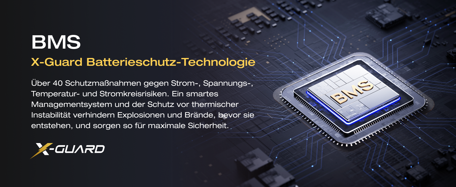 EcoFlow Delta 3 Plus: Портативна електростанція 1024 Wh, LiFePO4, 1800W (3600W пік), Сонячний генератор для дому, кемпінгу та надзвичайних ситуацій