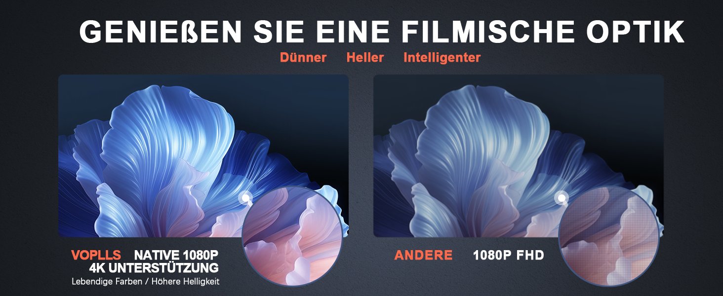 Портативний проєктор Mini Beamer 1080P Full HD 23000L з автофокусом, корекцією трапеції, WiFi6, Bluetooth та 4K підтримкою. Ідеальний для домашнього кінотеатру та підключення до телефону. 360° обертання, без додаткових додатків.