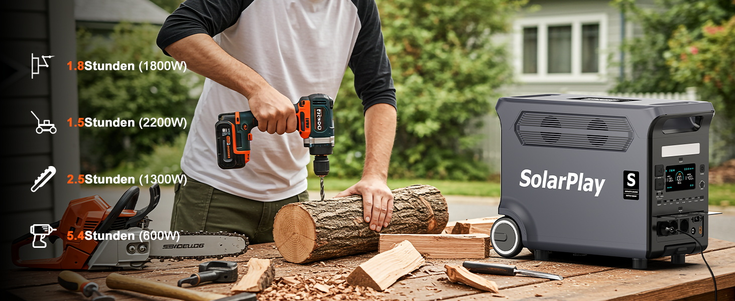 Портативна сонячна електростанція SolarPlay Q3600 з сонячною панеллю 200W, 2500W, 2304Wh LiFePO4, USB-порти, для кемпінгу, RV, надзвичайних ситуацій