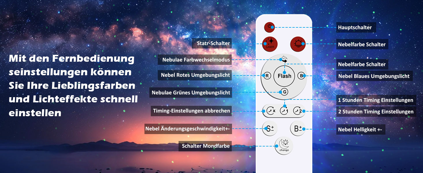 Світлодіодний проектор зоряного неба астронавта - Проектор Galaxy з місячною лампою, пультом дистанційного керування та таймером (K980)
