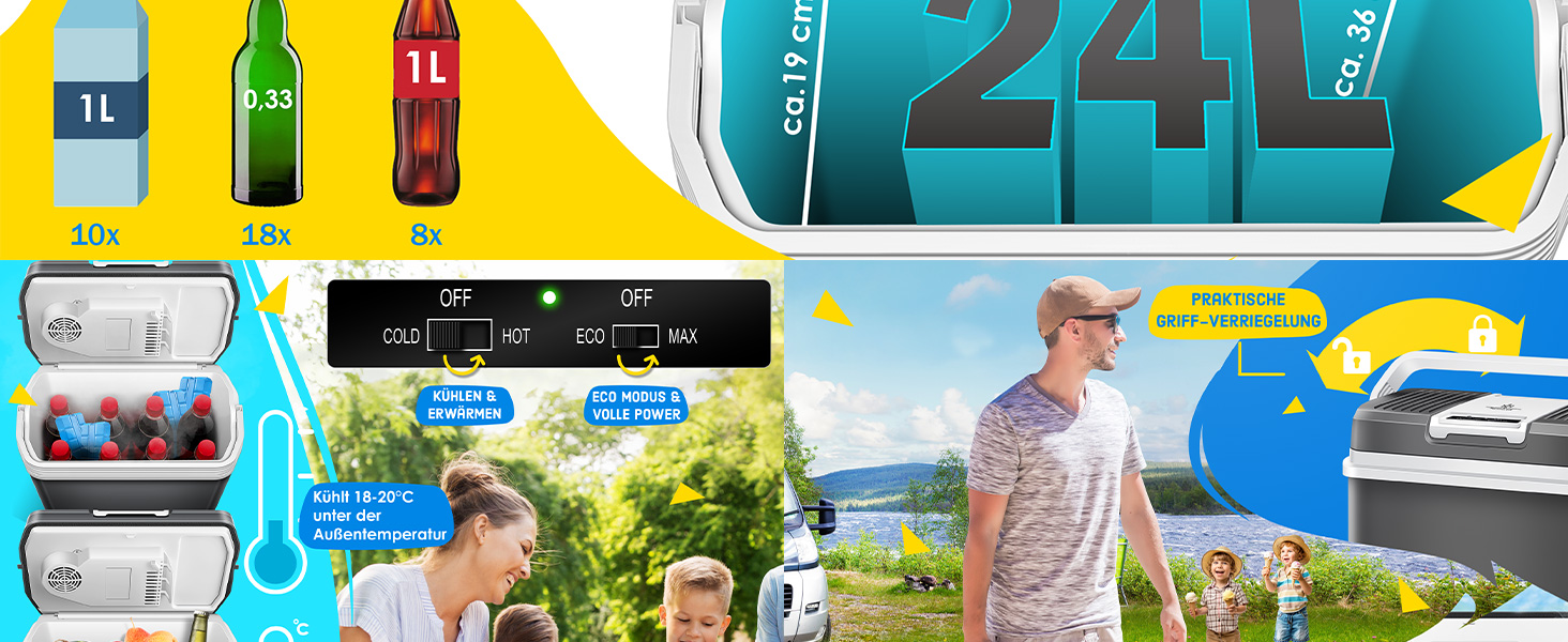 Автомобільний термобокс KESSER 24л: Електричний холодильник/грілка 12/230V для авто, човна, кемпінгу. Режими ECO та MAX, колір антрацит