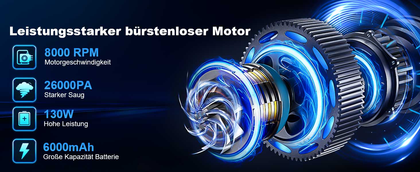 Акумуляторний ручний пилосмок Handstaubsauger 26000 Па, бездротовий автомобільний пилосмок 4-в-1 з безщітковим двигуном, HD-дисплеєм та LED-підсвіткою, помаранчевий