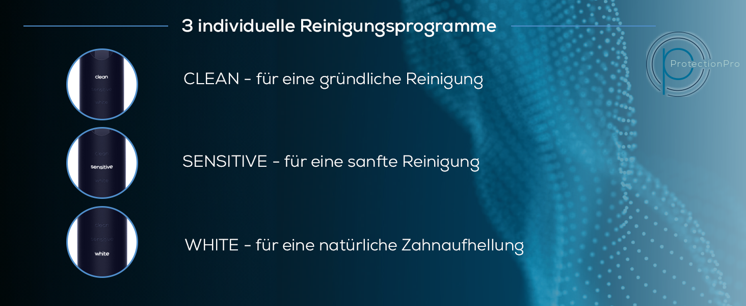 Електрична зубна щітка Beurer TB 50 з 3 програмами очищення, осцилюючо-імпульсна технологія, сенсор тиску, акумулятор на 45 днів
