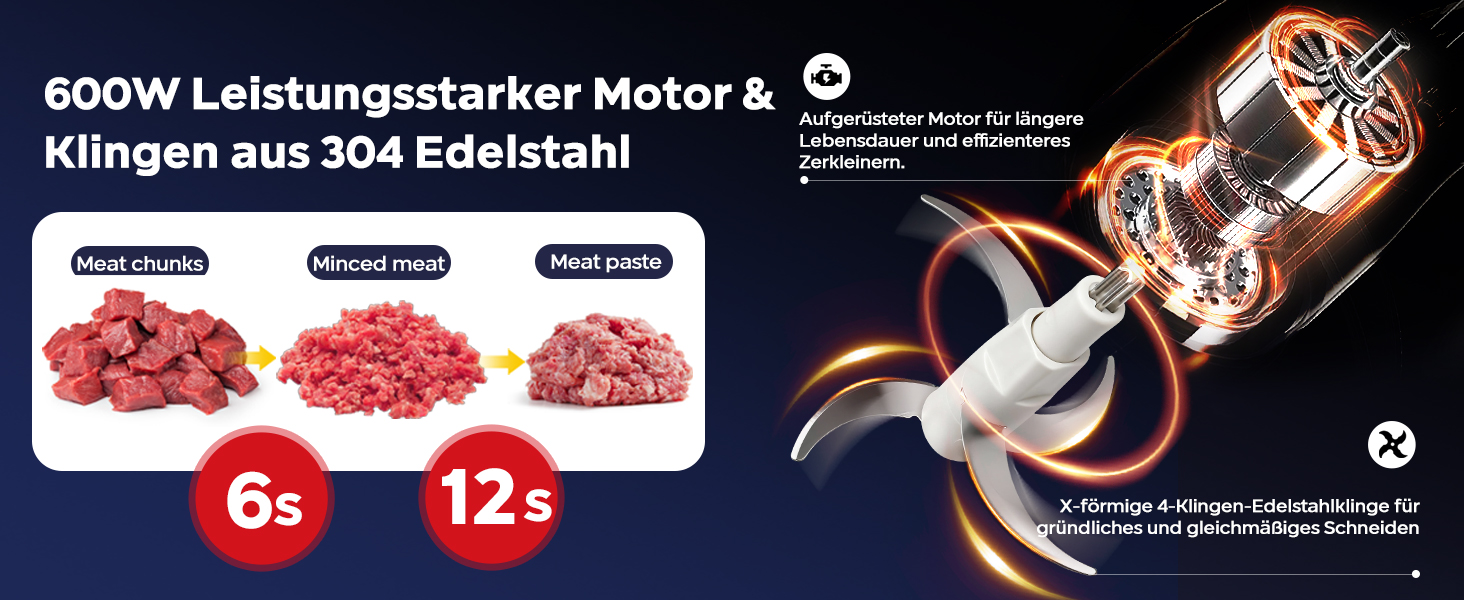 М'ясорубка електрична Bear 2л + 1.8л, подрібнювач зі скляною та нержавіючою сталлю, 600W, 2 швидкості, 4 сталеві ножі для м'яса, дитячого харчування, овочів та фруктів