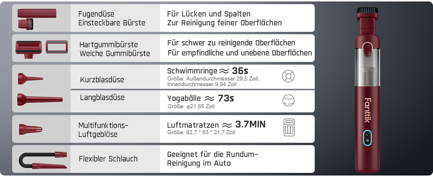 Акумуляторний автомобільний пилосос Fanttik Slim V8 APEX, портативний ручний міні-пилосос RobustClean™ 4-в-1, потужність всмоктування 19000 Па/45 AW, 2 режими роботи, для авто, офісу та клавіатур (Червоний)