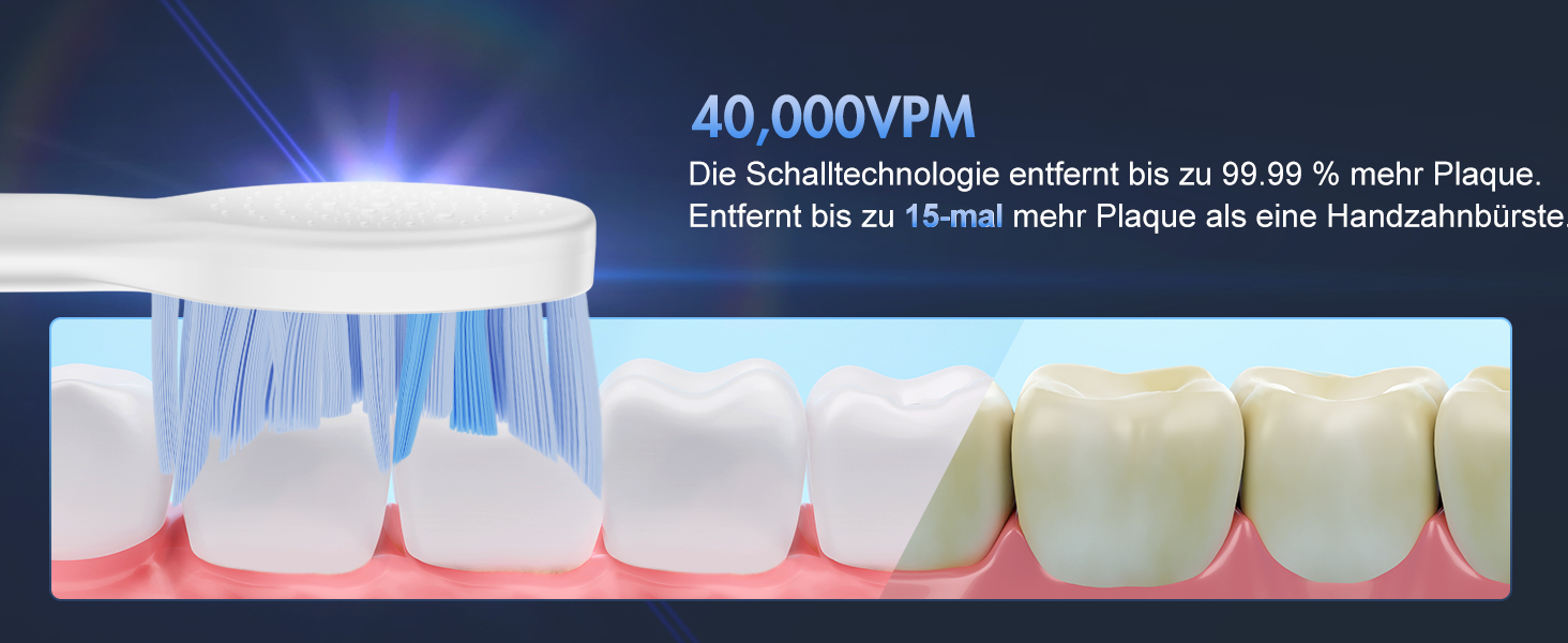 Електрична зубна щітка Sonic з 6 режимами, 3 інтенсивностями, 40000 вібрацій/хв, IPX7, акумулятор 90 днів, таймер, для подорожей, чорна