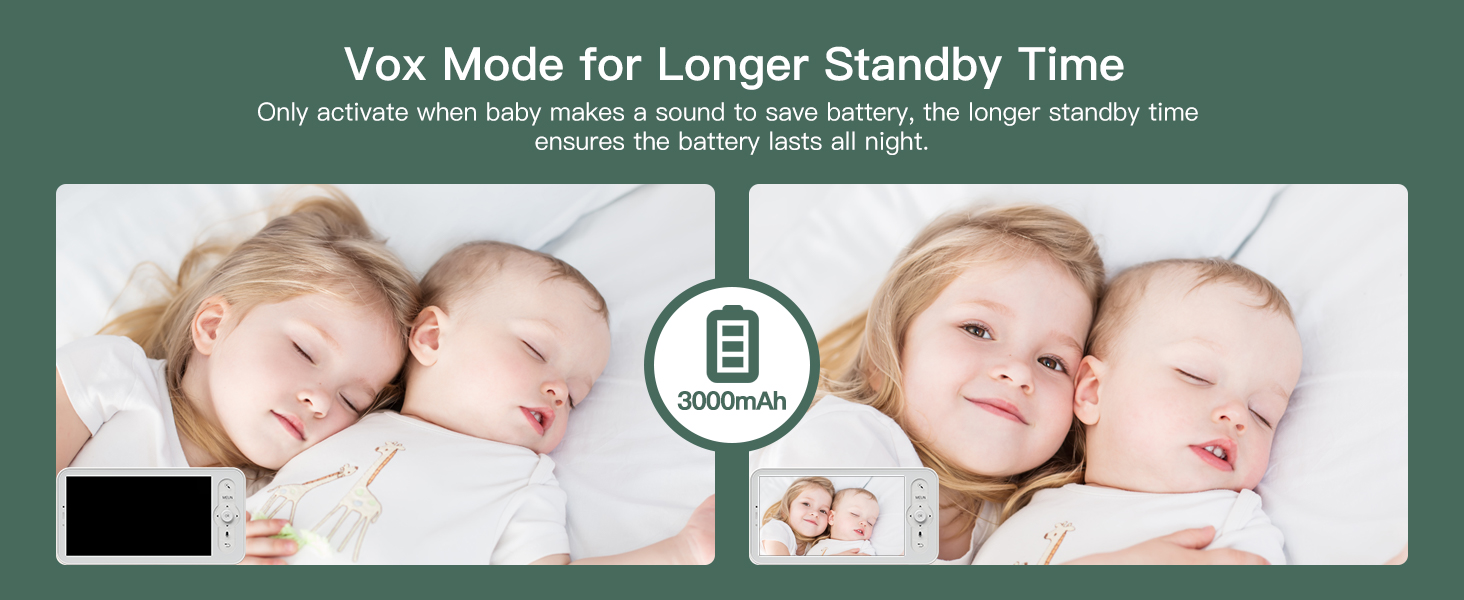 Радіоняня Arenti з камерою та додатком, 5