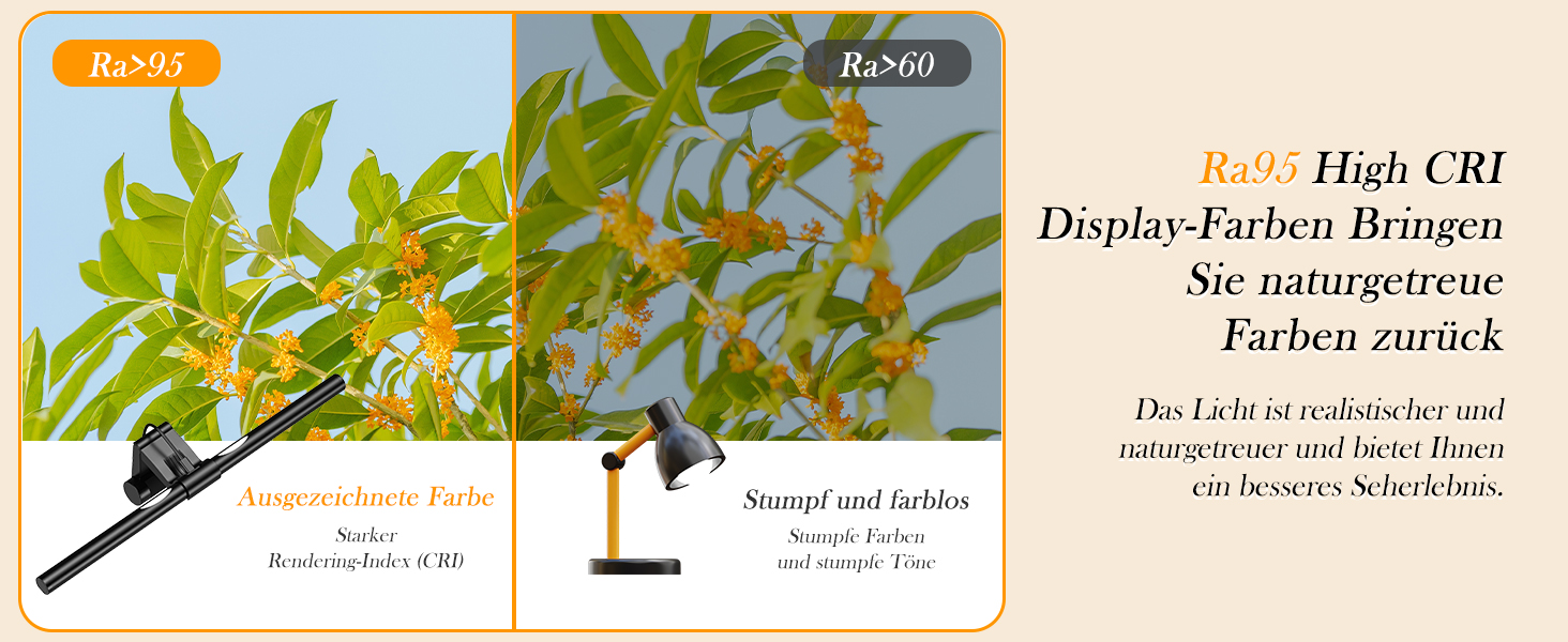 LED лампа для монітора з USB, сенсорне керування, захист від синього світла, регулювання яскравості та кольорової температури