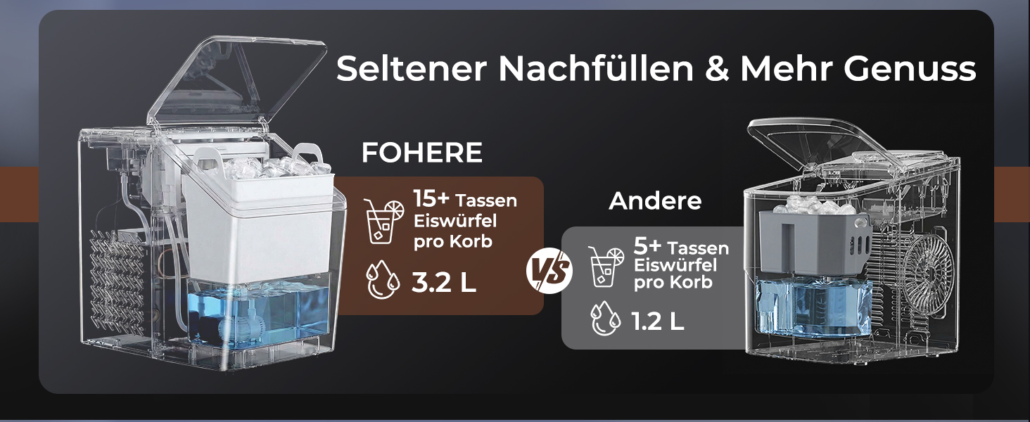 Льодогенератор FOHERE нержавіюча сталь 24 кг/24 год, 3.2 л, тихий (40 дБ), таймер, самоочищення, для дому та вечірок, сріблястий