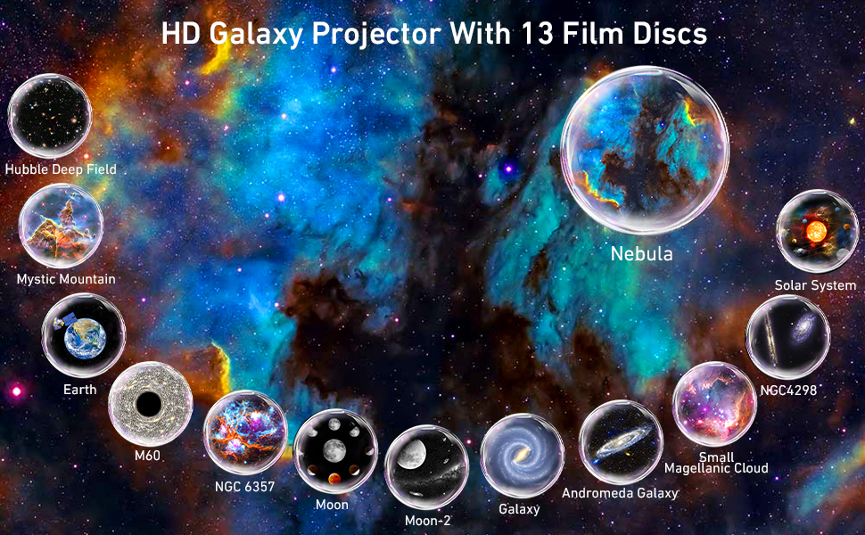 Проєктор зоряного неба Galaxy 13-в-1: Домашній планетарій з 360° обертанням, нічник-лампа з 12 констеляціями сонячної системи та місяцем для дітей та дорослих, білий