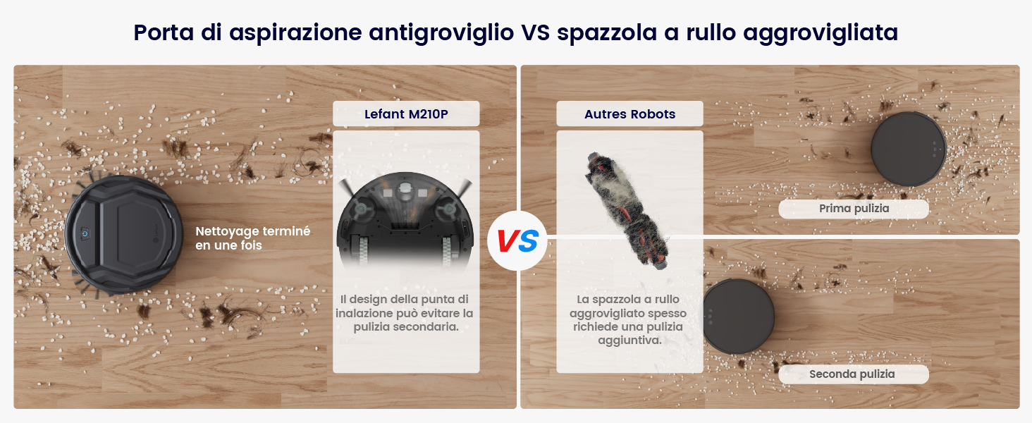 Робот-пилосос LEFANT M210P з функцією миття, 12000Pa, LiDAR, білий