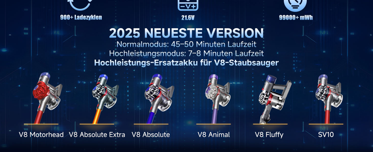 Акумулятор для пилососа Dyson V8 Absolute/Animal/Motorhead/Fluffy (V8) - покращений, з карбоновим волокном + 5 фільтрів + 2 гвинти