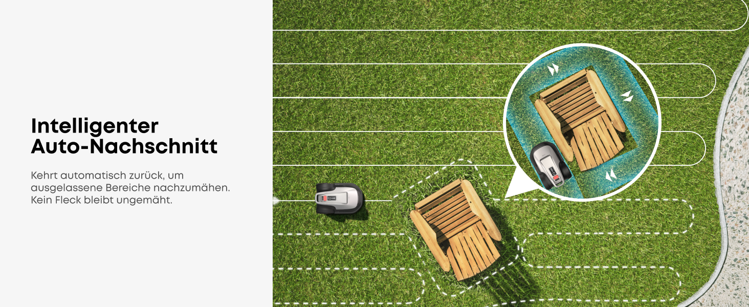 Робот-газонокосарка eufy E15 без дроту, до 800 м², TrueVision, навігація, уникнення перешкод, керування через додаток