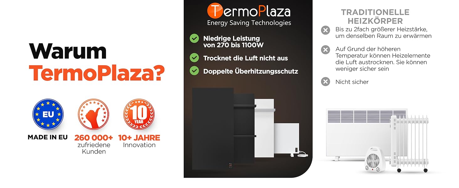 Інфранічна тепла піч TermoPlaza WiFi з термостатом 270 Вт для приміщень до 7 м² | Розумна інфрачервона піч для стін та підлоги | Енергоефективна електрична піч-конвектор для дому та ванної кімнати 270 Вт з Wi-Fi