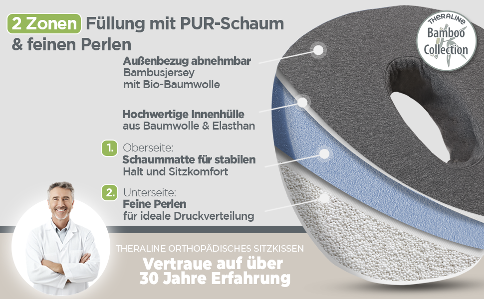 Ергономічна ортопедична подушка-кільце Theraline для розвантаження куприка та гемороїду, післяопераційна та післяпологова подушка-пончик (Антрацит Меланж), 35x48 см