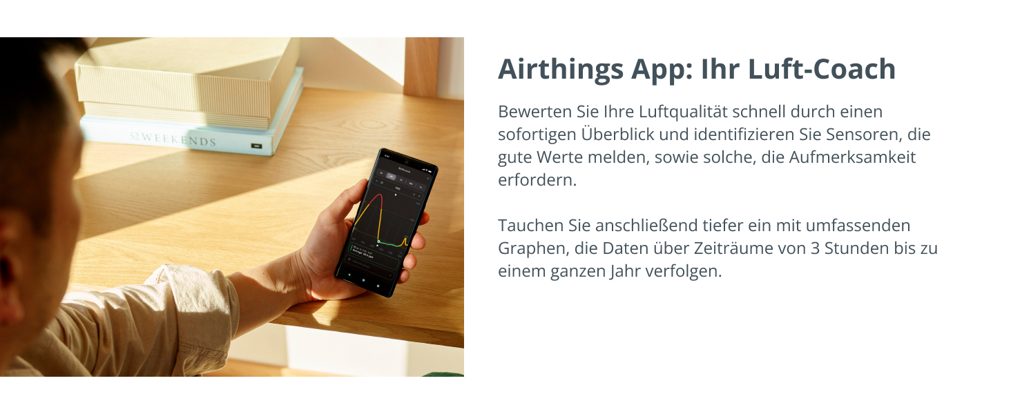 Airthings Wave Mini – компактний датчик якості повітря: температура, вологість, VOCs, ризик плісняви
