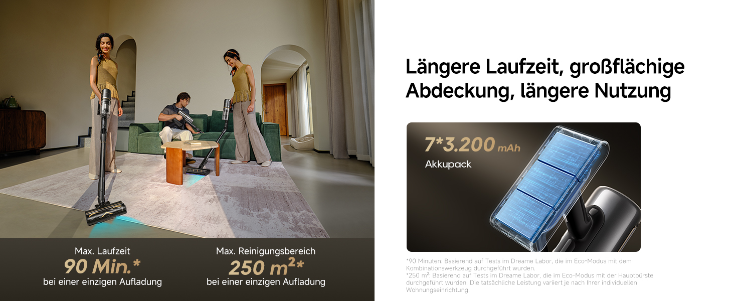 Dreame V20 Pro-A: Бездротовий пилосос для твердих підлог та килимів, 24000 Па, 90 хв роботи, фільтрація 99.99%, видалення шерсті тварин