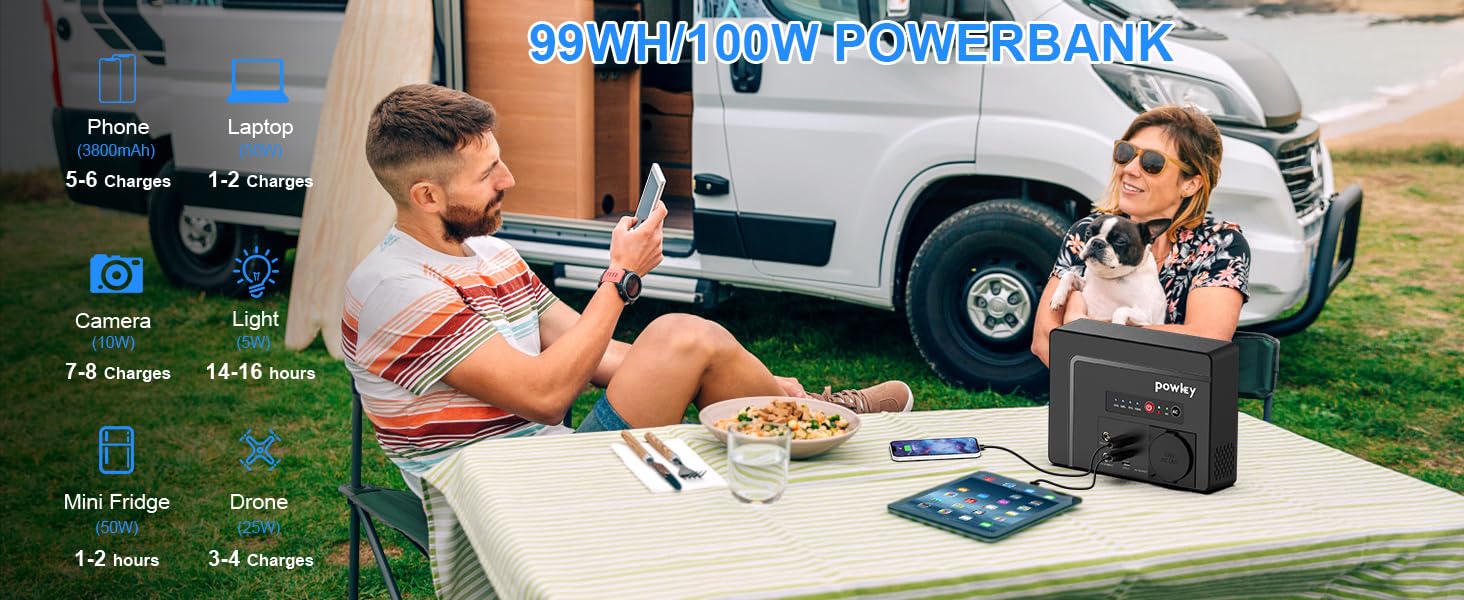 Портативна електростанція Powkey Power Bank із розеткою 97,68 Втгод з виходом змінного струму 100 Вт/230 В, зовнішнім акумулятором 12 В постійного струму, 65 Вт USB-C для планшетного мобільного телефону