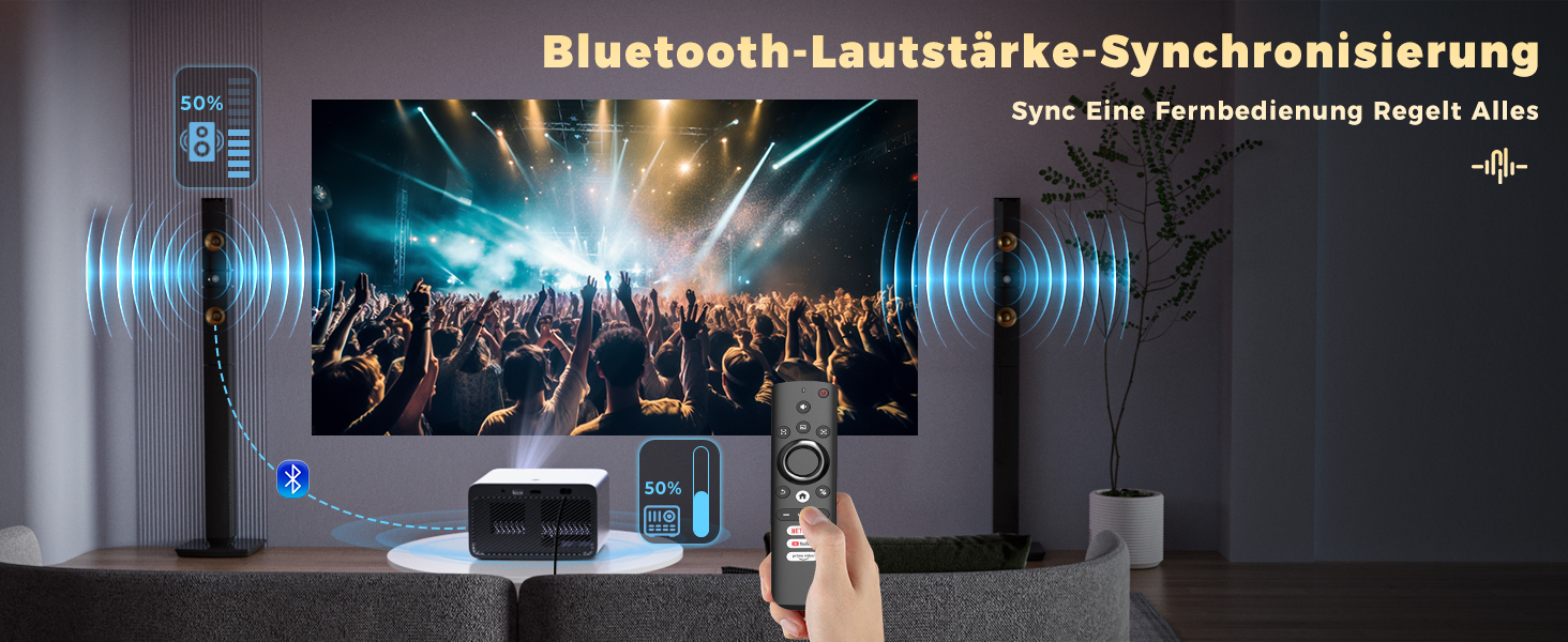Проєктор Beamer-4K Smart Home Cinema: WiFi6, Bluetooth, Dolby Audio, Netflix, 1080P HD, Автофокус, eARC/CEC, Чорний