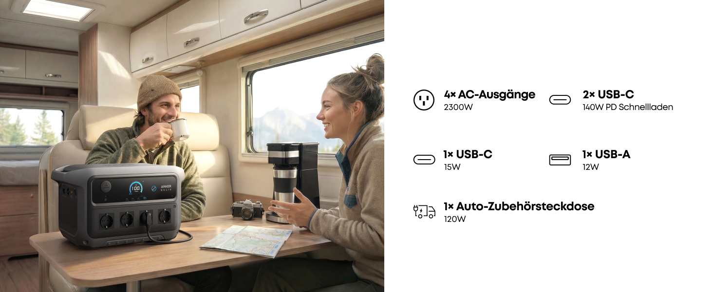 Портативна зарядна станція Anker SOLIX C2000 Gen 2 2048Вт·год, 2400Вт (пік 4000Вт) LiFePO4 сонячний генератор для кемпінгу та дому