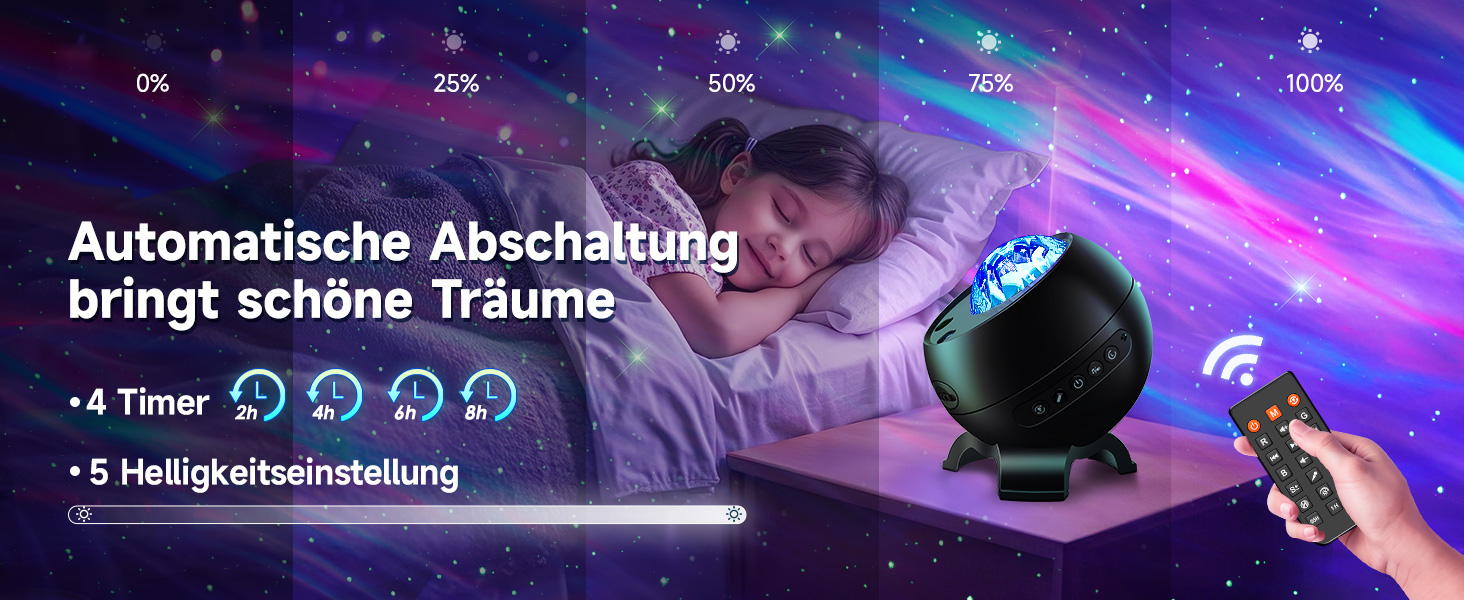 Проектор зоряного неба COOLNIGHT: нічник-проектор галактики та північного сяйва (Аврора) з 180 режимами світла, білим шумом та Bluetooth, чорний