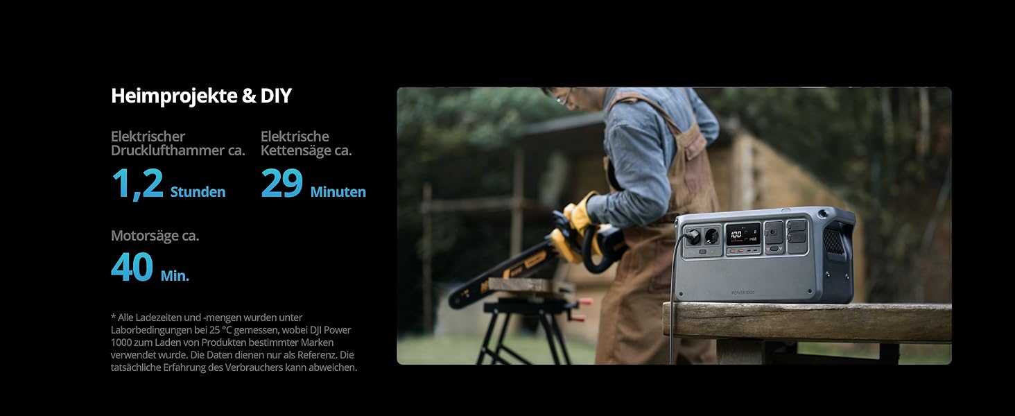 Портативна електростанція DJI Power 1000, 1024Wh, 2600W, LiFePO4 акумулятор, для кемпінгу/дому/RV, швидка зарядка