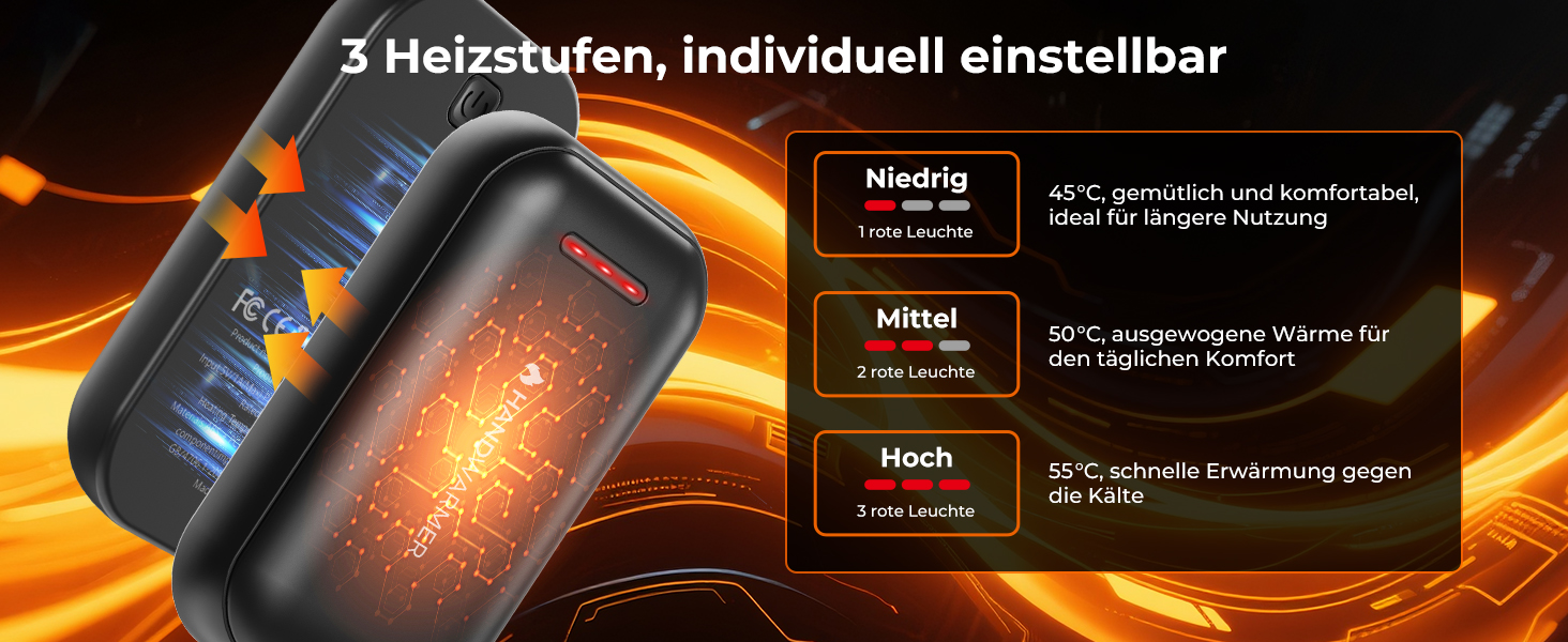 Електричні грілки для рук 2-в-1 з магнітом - 6000 mAh, USB, з брелоком, 3 режими нагріву до 55°C, ультралегкі та тонкі, для кемпінгу