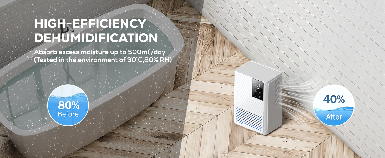 Електричний осушувач повітря 2500 мл з автовимкненням та розморожуванням, 7 кольорів підсвічування, тихий осушувач для дому, портативний, білий