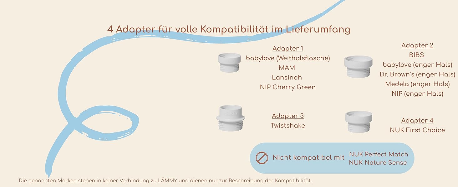 Підігрівач для пляшечок Lämmy – акумуляторний, портативний, точний, не протікає, компактний – для всіх пляшечок, USB