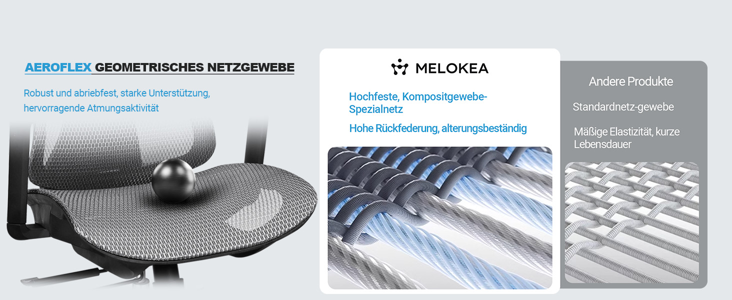 Ергономічне крісло для офісу та дому, 4D підлокітники, регулювання глибини сидіння, 4-рівневий нахил, гумові колеса, сітчасте сидіння, висока спинка, для великих людей, Homeoffice & Gaming (Сірий, сітчасте сидіння)